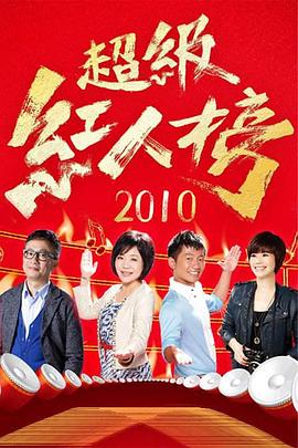 中国生物制药港股盘初涨逾5%！公司斥资5亿美元收购上海礼新医药95.09%股份，礼新医药将成为全资子公司